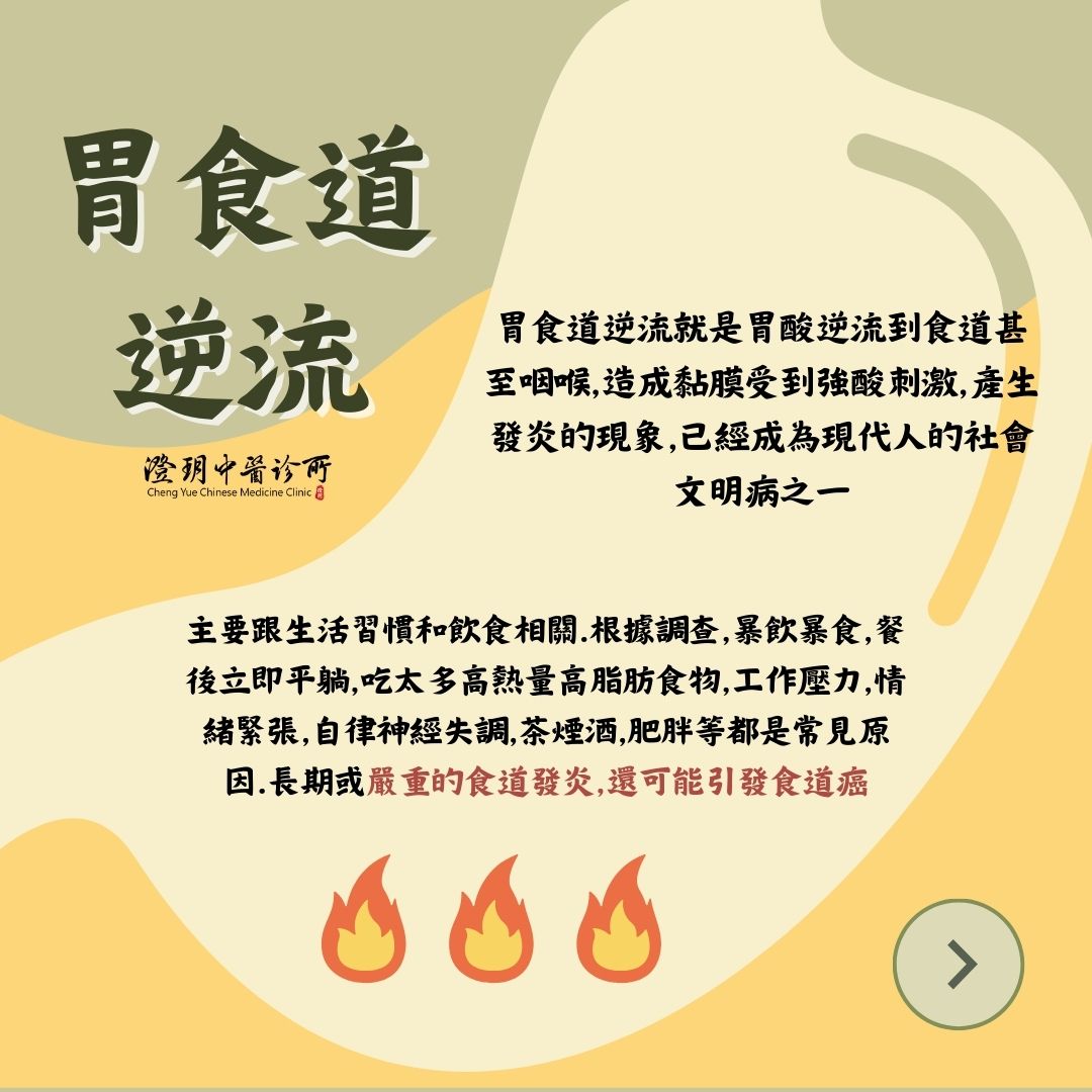 cheng yue_drjzl_gastroesophageal reflux disease_reason